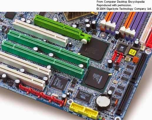 slot yang ada di motherboard