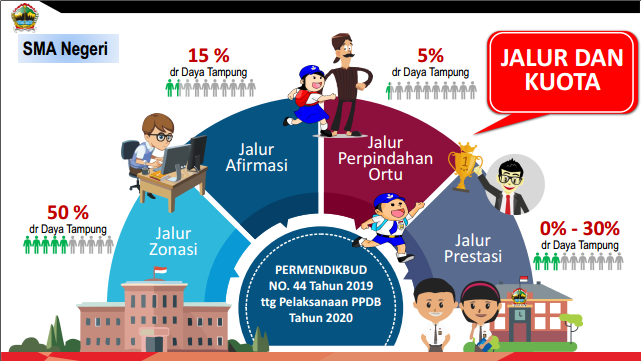 slot demo terbaru 2022